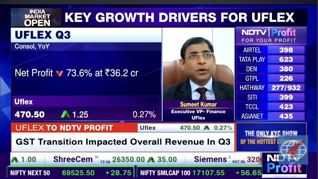NDTV Profit